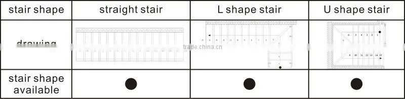 prefabricated galvanized spiral stairs design indoor