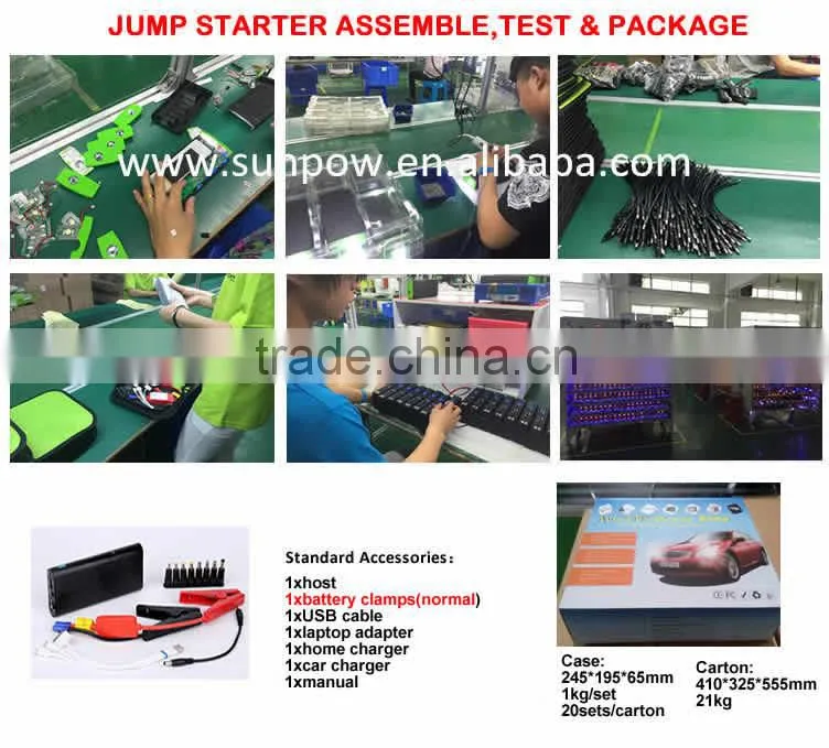 SUNPOW Model K33 Lithium Battery Jump Starter