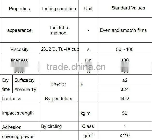 epoxy embedding adhesive