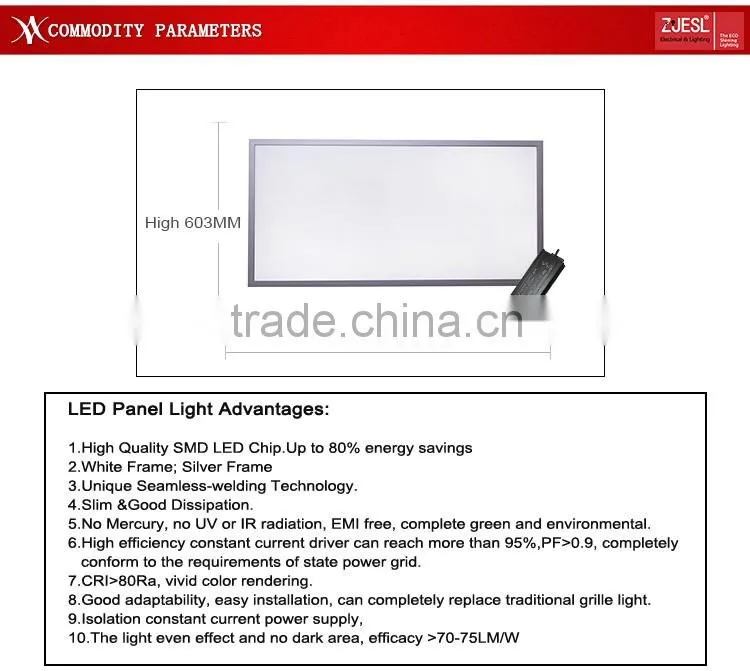 UL DLC Approval AC110-277V 2*4ft Led Ceiling Panel Light 75w