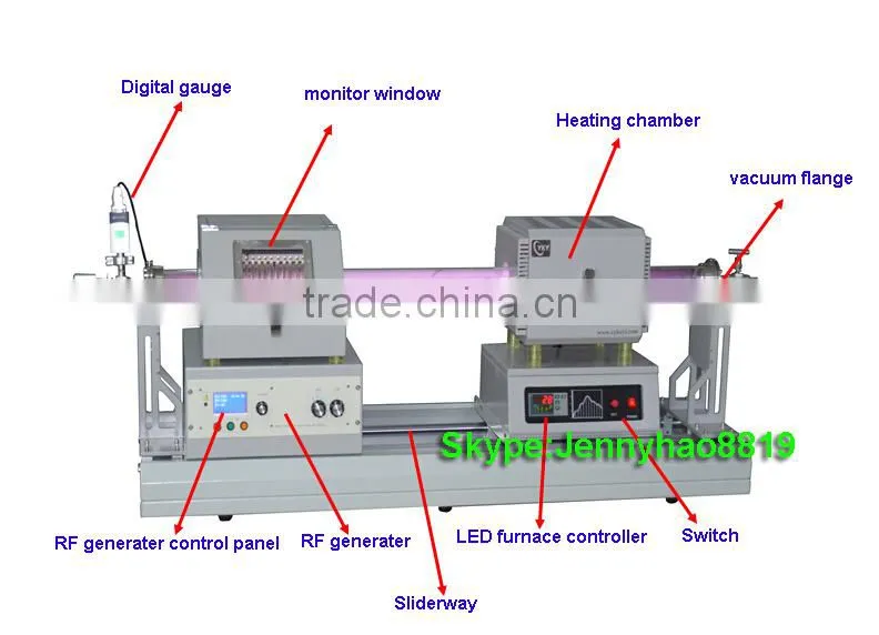 Laboratory 1200C Heat Treanment Electric Fast Annealing Vacuum Tube Furnace