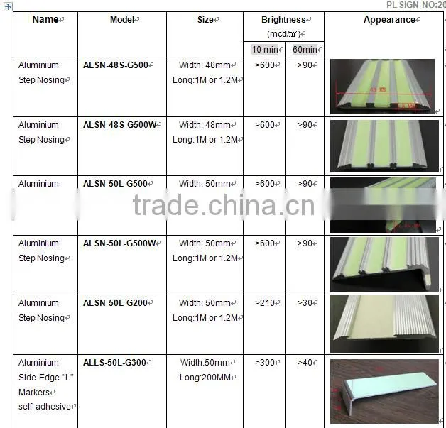 photoluminescent stair nosing/Luminous stair nosing