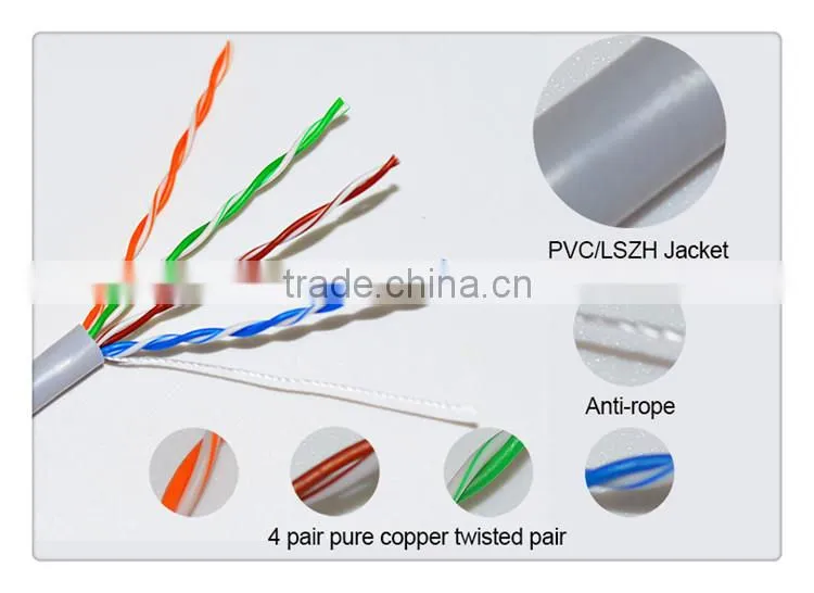 China manufacturer of lan networking cad 5 cable