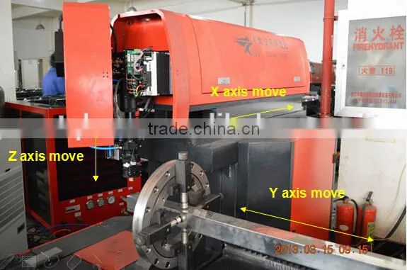 High power fiber laser cutting machine adopted with excellent laser beam