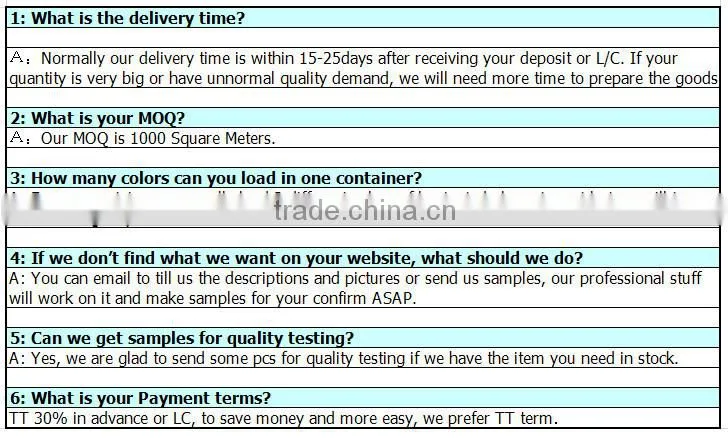 6mm Ultra Clear Float Glass on Sale