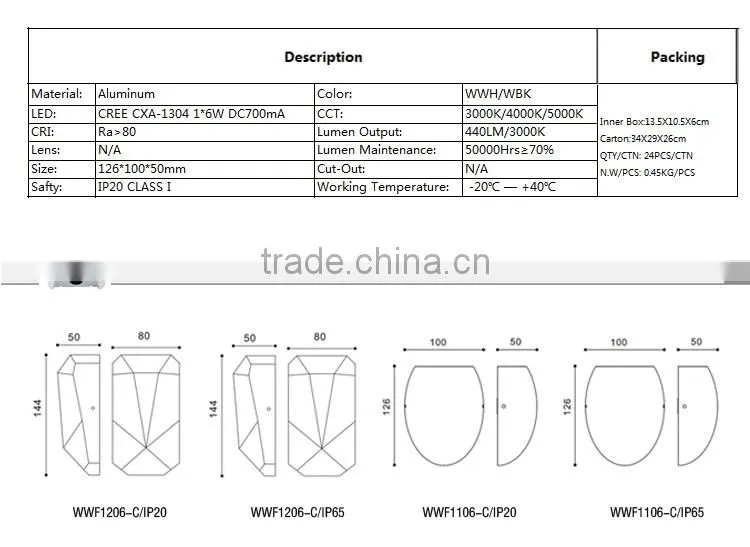 IP20/IP56 cob led wall lighting products 2015