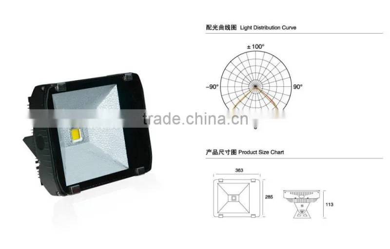 Aluminum alloy Input Voltage AC85-265V miniature tunnel lights