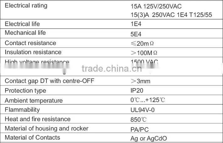 SC792 BAOKEZHEN long square single pole Rocker Switch, UL approved