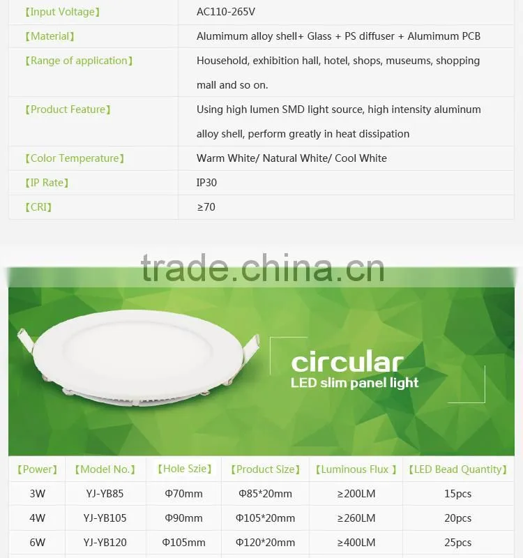 18W LED light panel with CE and RoHS certification