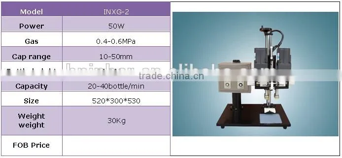 Plastic Caps Capper