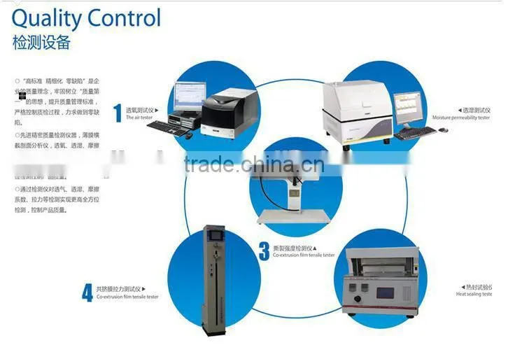 Food packaging multilayer Co-extrusion Film with FDA