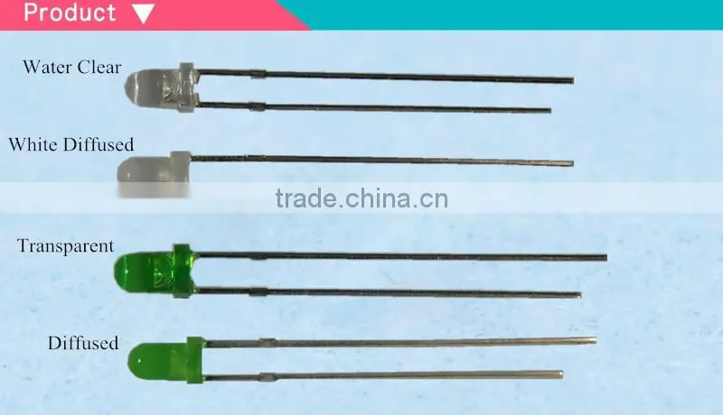 ALLIGHT 3mm DC 12V prewired led car use