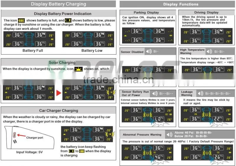 Car Solar Power System TPMS with 4 External Sensors tire pressure gauge car diagnostic tool