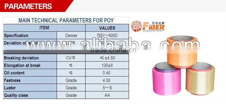 polyester yarn factory and polyester yarn export in china