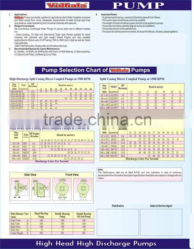 Diesel Pump Set