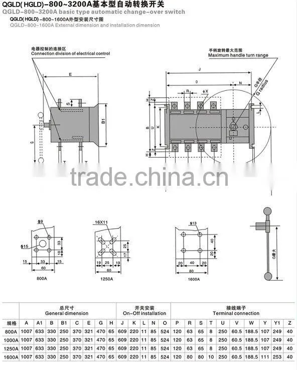 automatic transfer switch