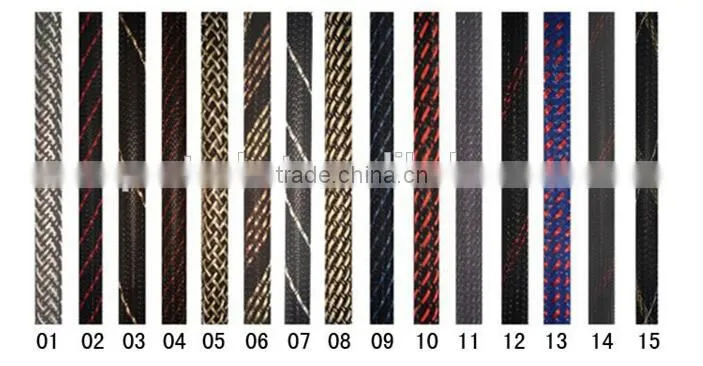 Screw lock HDMI cable male connector to Right angle HDMI Cable for panel mount bracket use