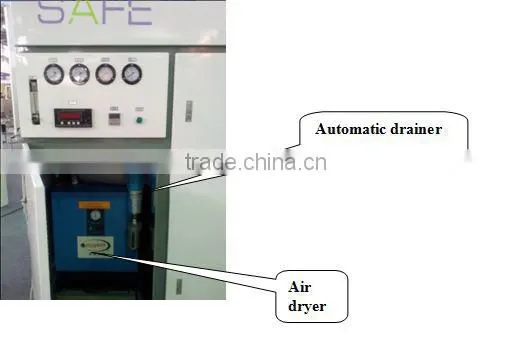 CE approved nitrogen generation equipment nitrogen flushing machine with low price