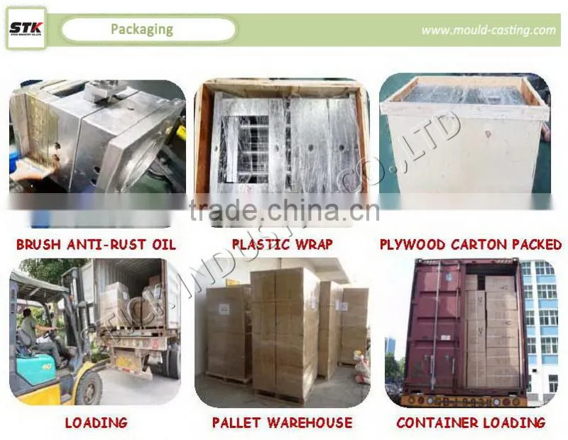 plastic injection mold manufacturer