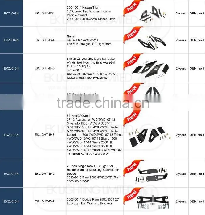 EK LIGHT TUV Factory 2 x 50" 300w LED Work Light Bar Spot/Flood Offroad Removable led light bar brackets