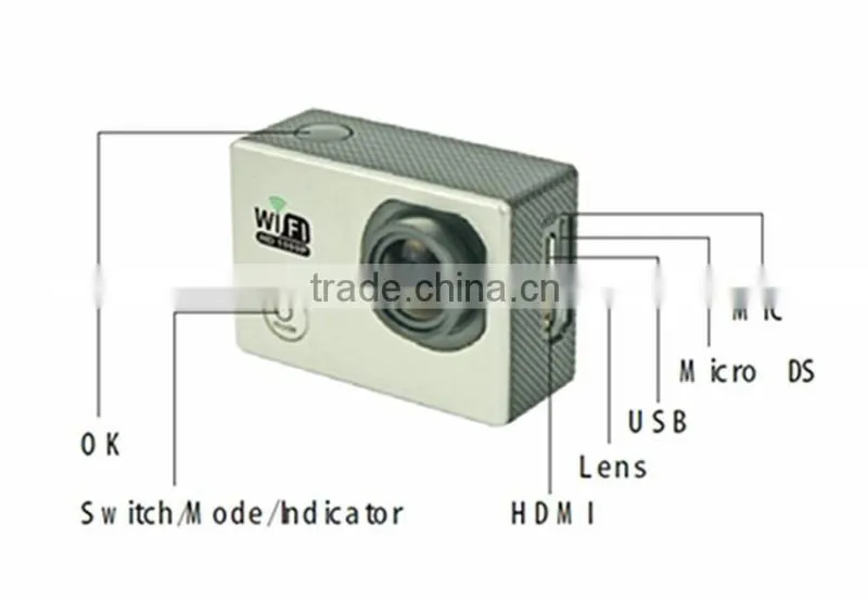 The Newest Sport camera Sj6000 so mini and charge on the car be reversing video camera