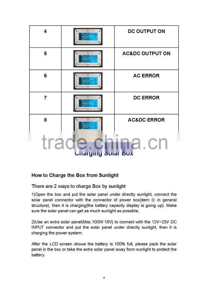 50W portable solar power system solar generator solar lighting system