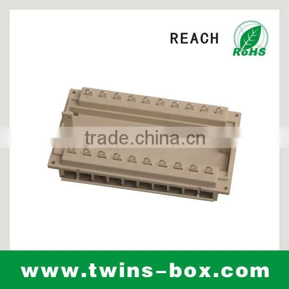 Din rail box enclosure
