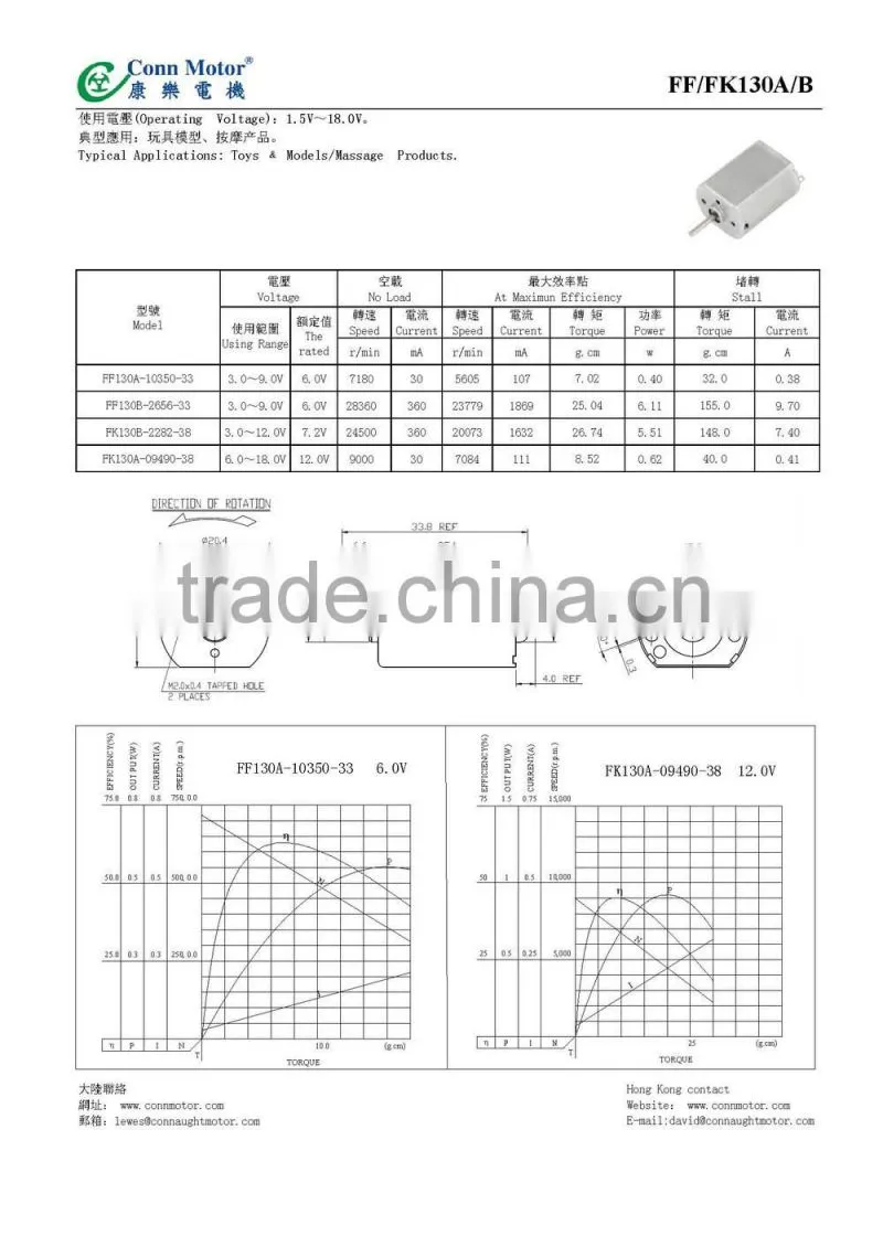 Factory customized sweeper dc geared motors