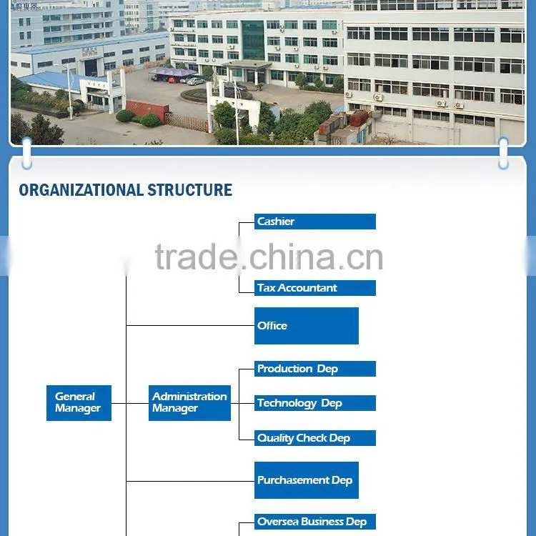 Double Sided Air Blow Types Of Evaporators For Cold Room With Best Cooling Effect