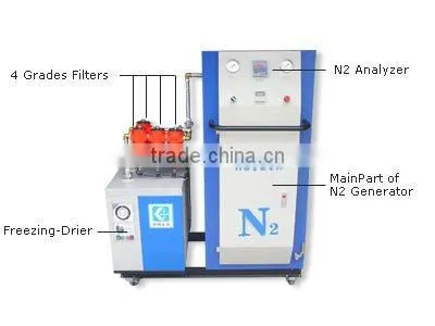 Food/Foodstuff Nitrogen Machine HUILIN Manufacture