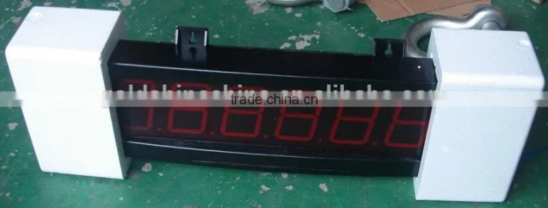 Electronic scoreboard/Display Board