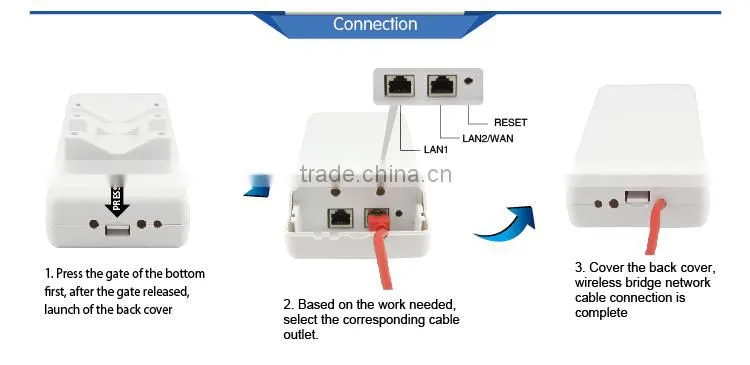 2.4ghz software win computer accessory wifi router 192.168.1.1 wireless router