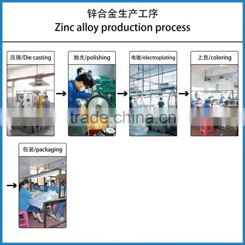 Best quality new products stainless steel etching mesh