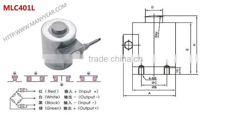 axle load cell,floor scale load cell