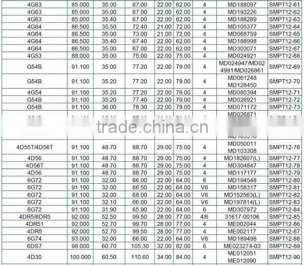 Piston For MITSUBISHI G11B Engine piston OEM MD030312