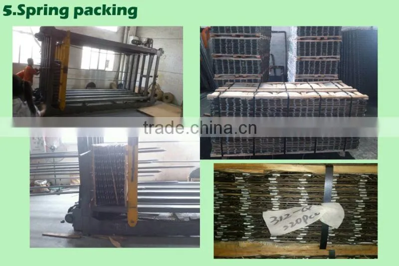 wholesale pocket spring coil for mattress
