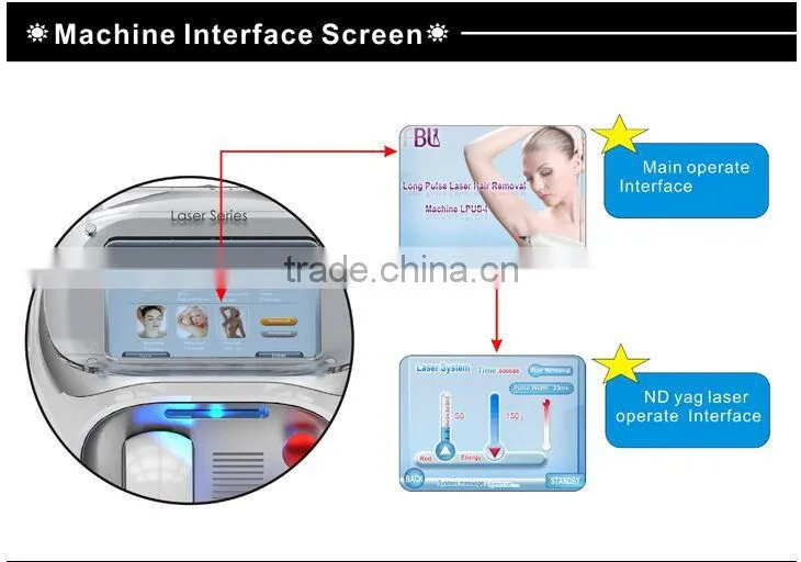 New Product:Popular long pulse laser hair removal/Yag laser 1064nm/Vascular Treatment Long Pulse Nd Yag Laser 1064 nm--LPUS-I