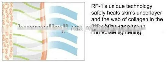 At home skin tightening machine(HM-RF-A100)