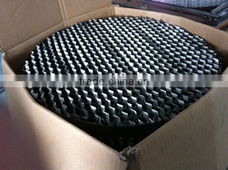 Metal Packing