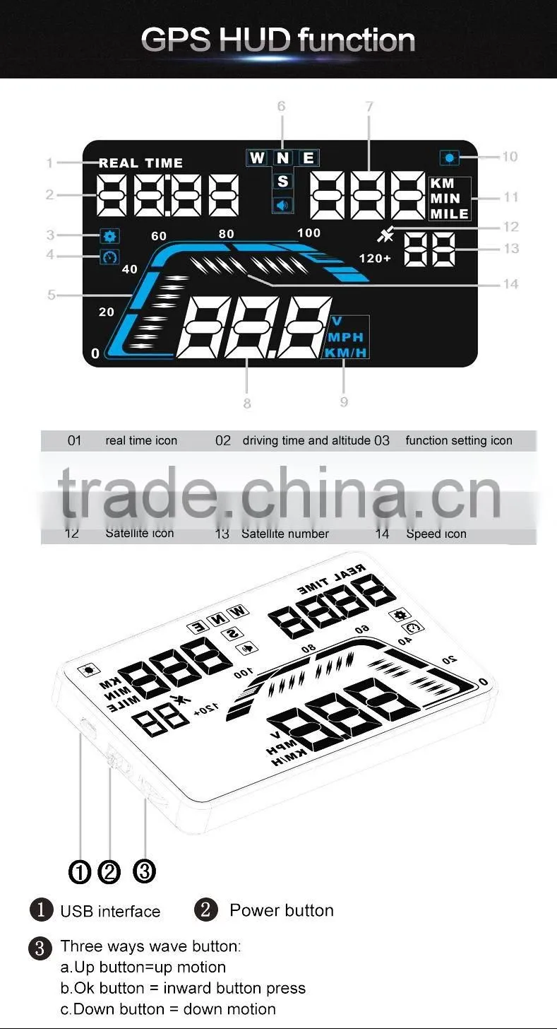 Car hud Q7 head up display for car speed monitor with 5.5 inch screen