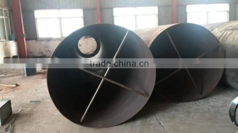 Reliable Quality and Professional Manufacturer of Rotary Dryer/Rotary Drum Dryer