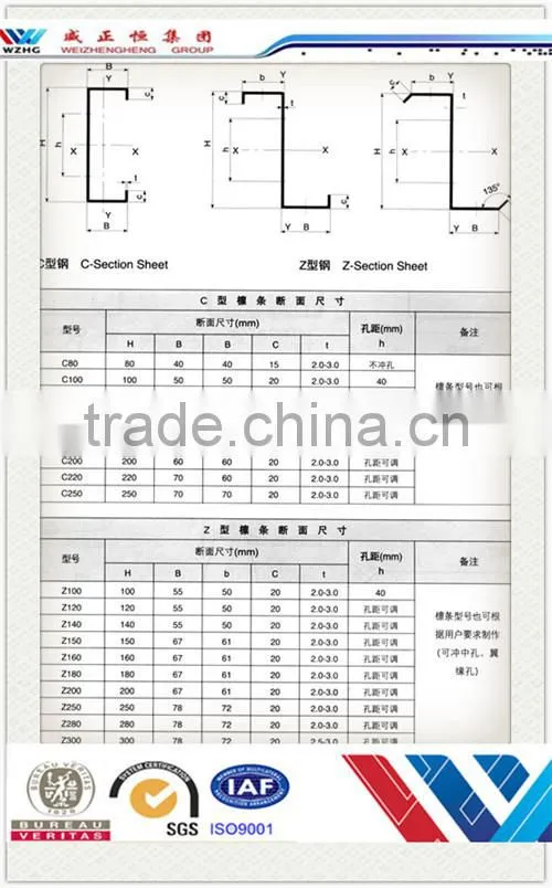 Low cost galvanized z purlin manufacturers in dubai ajman/u shape steel beam