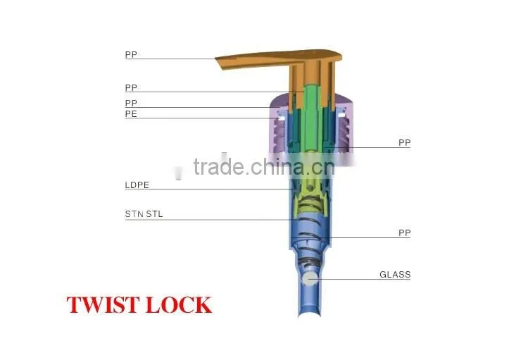 sensor soap dispenser Yuyao Maypak manufactory dispenser pump 28-410 smooth and ribbed