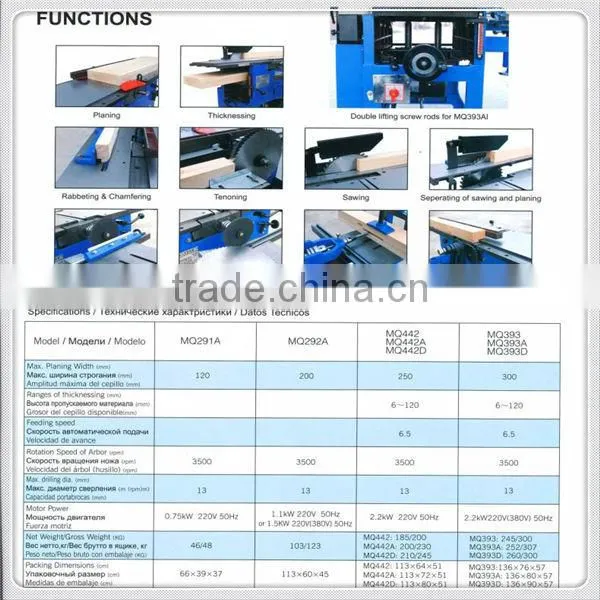 MQ442A MULTI-PURPOSE woodworking machinery