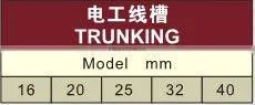 UPVC Trunking DIN PN16 /PVC Trunking