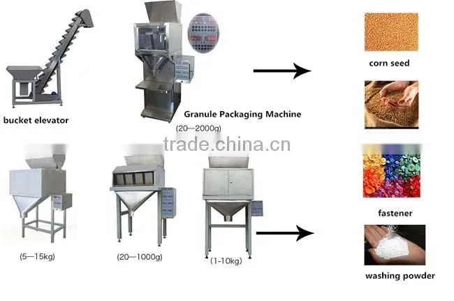 Good price sorghum racking filling machine suitable to sunflower seeds