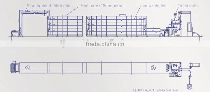 butterfly noodle machine factory manufacture price
