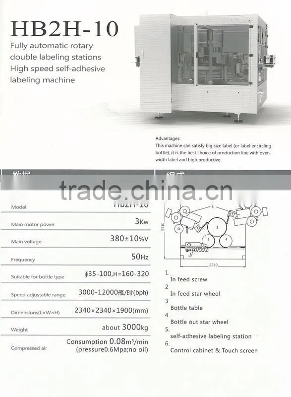 HB2H-10 High speed double labeling stations self-adhesive PET bottle labeling machine