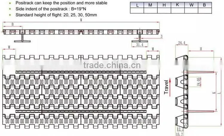 T-300 Plastic Belt with flights and hooks/modular plastic conveyor belt