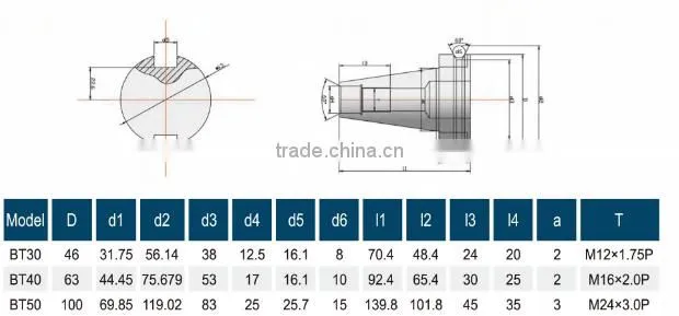 Standard MAS403 / B6339 CNC BT Tool Holder